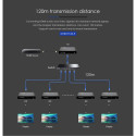 PremiumCord HDMI extender 120m , over LAN, over IP, HDBitT, loop out HDMI