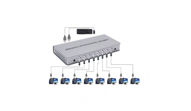 Premiumcord USB Peripheral Switch 8:2 control by shortcuts