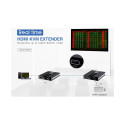 PremiumCord HDMI extender + USB, 60m, over LAN, uncompressed and zero latency