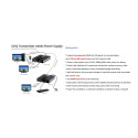 PremiumCord HDMI extender + USB, 60m, over LAN, uncompressed and zero latency