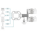 ATEN 2-port DisplayPort KVM with remote selector, audio