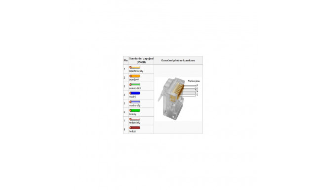 Connector RJ45 8pin Cat6 - Tooless