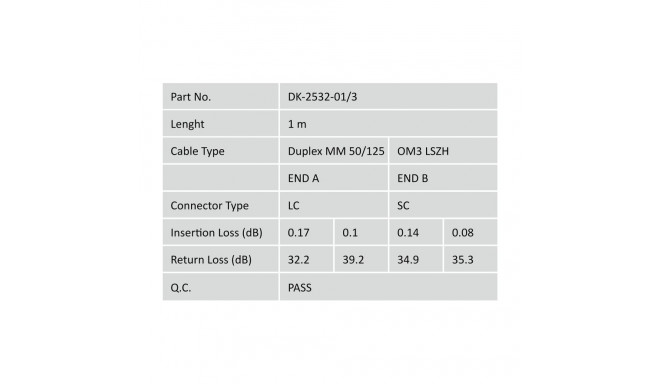 DIGITUS Fiber Optic Patch Cord, LC/SC Multimode 50/125 µ, OM3, Duplex, 2m