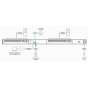 ATEN Power Distribution Unit 16x IEC320 over IP, 0U