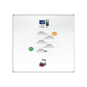 ATEN USB 2.0 Extender Cable 12m with lock