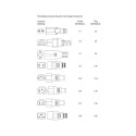 PremiumCord Power cable extension cable IEC 60320 C7>C8 , 2m