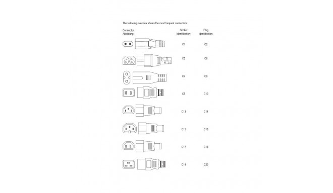 PremiumCord Power cable extension cable IEC 60320 C7>C8 , 2m