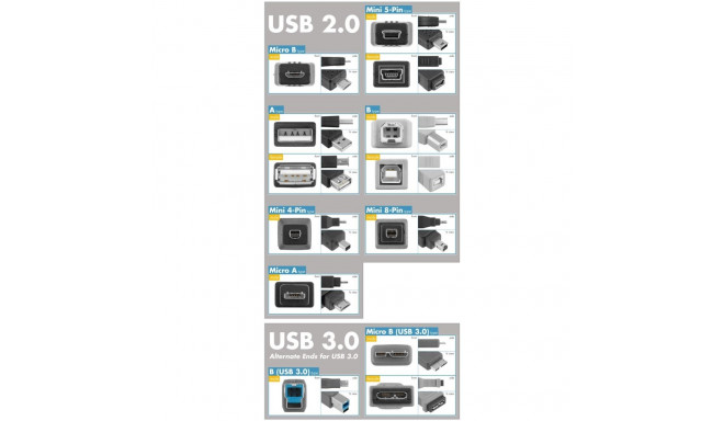 PremiumCord USB adapter cable  USB A/female  -  Micro USB/male 20cm