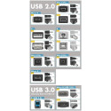 PremiumCord USB adapter  Mini 5 PIN/female  -  Micro USB/male