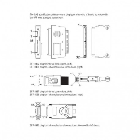 DIGITUS SAS connection cabel, Infiniband - mini SAS 26 pin1.00m,CU, AWG28, 2xshielded, M/M, UL