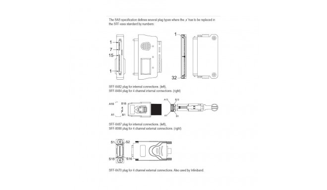 DIGITUS SAS connection cabel, Infiniband - mini SAS 26 pin1.00m,CU, AWG28, 2xshielded, M/M, UL