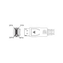 PremiumCord kaabel 2x DisplayPort M/M 3m