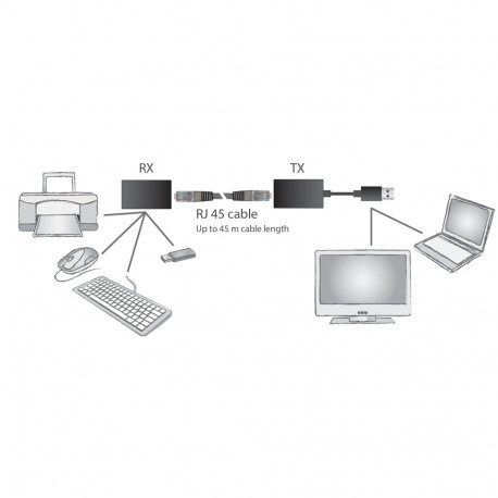 PremiumCord USB 1.1 extender via RJ45 to 60m