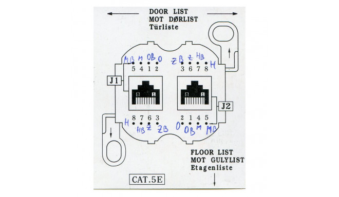 PremiumCord Outlet 2xRJ45 on wall, UTP Cat5e