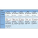 PremiumCord kaabel 2x DVI-D (24+1) M/M 2m