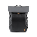 Backpack PGYTECH OneGo 25l + shoulder bag P-CB-020 (Obsidian Black)