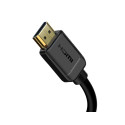 CABLE HDMI-HDMI 2.0M (HDMI 2.0) BASEUS