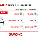 Spotting scope Gamo 4x32 WR