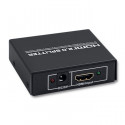 HDMI Splitter 1x2 v.2.0