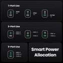 UGREEN Nexode Pro 65W GaN Charger with USB-C Cable