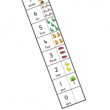 TTS Bee-Bot numbriteekonna matt
