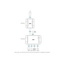 ATEN 4-port USB 2.0 extender Cat5/Cat5e/Cat6 up to 50m