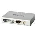 ATEN USB - 4x RS-232 convertor Aten