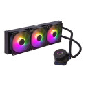 Cooler master  CPU COOLER S_MULTI/MLWD36M-A18