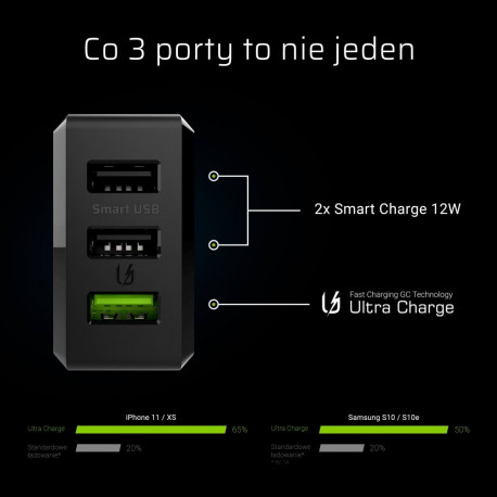 Green Cell Charge Source 3xUSB Smart Charge 30W Black