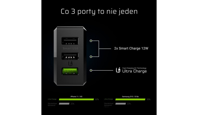 Green Cell Charge Source 3xUSB Smart Charge 30W Black