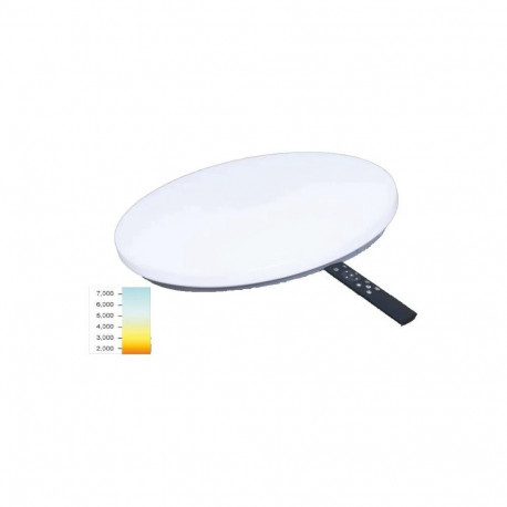 TOPE LED SOPOT 2x48W, Ø600mm H75mm