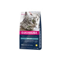 EUKANUBA Adult kanalihaga 2 kg