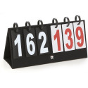 Tabloo Tremblay Score Table
