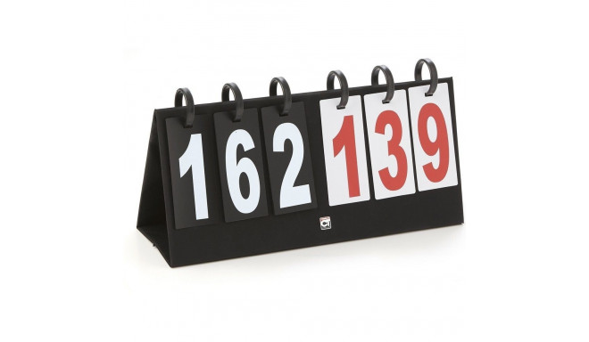 Tabloo Tremblay Score Table