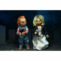 Показатели деятельности Neca Chucky Chucky y Tiffany