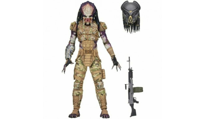 Показатели деятельности Neca Fugitive Predator