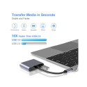 iLike HD5 4in1 Converter USB-C to Hdmi 4K 30H