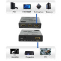3-Port HDMI 2.1 8K*60Hz 3x1 Switch with IR Remote Control