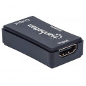 HDMI Ripiiter Manhattan 207621