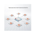 Firewall USG Flex 200 USGFLEX200HP-EU0102
