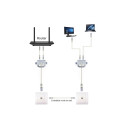 Splitter adapter RJ-45/2XRJ-45 FTP LAN
