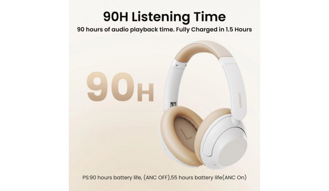 Ugreen HP202 HiTune Max5 on-ear wireless headphones with hybrid ANC noise reduction - white