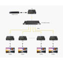 PremiumCord HDMI fiber optic extender FULL HD 1080p up to 40 km, IR, RS232, Audio 3,5mm