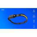 LED headlamp FL-02