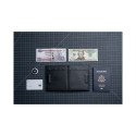 Wandrd Travel Wallet