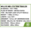 Blocks Willys MB & Trailer