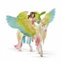 Показатели деятельности Schleich Fairy Surah with glitter Pegasus