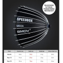 SMDV Speedbox Mega 110 Deep Softbox 110cm Wit Bowens Mount