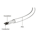 GEMBIRD Cable power 230V katowy