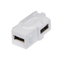 USB A/A F/F 90 Degree Keystone For use with 60551/60552